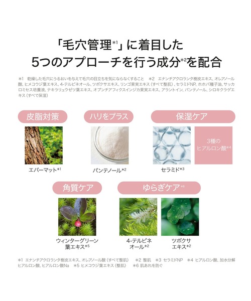 ByUR 化粧下地 下地 バイユア byur セラムフィット バランシング