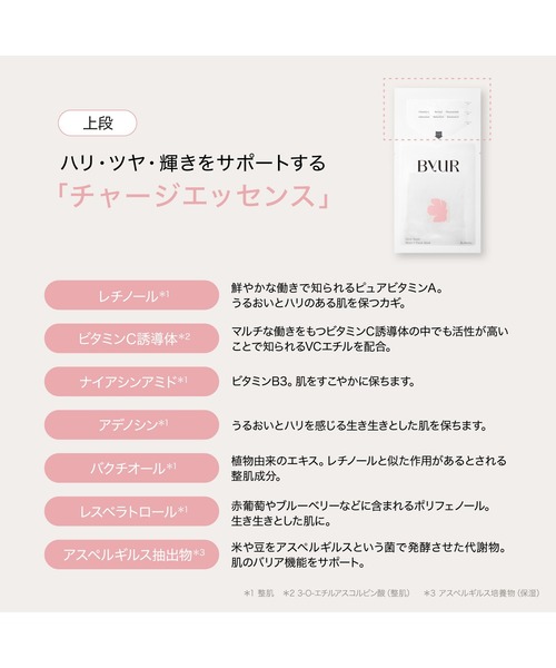 ByUR パック シートマスク バイユア byur グローブースト マルチ