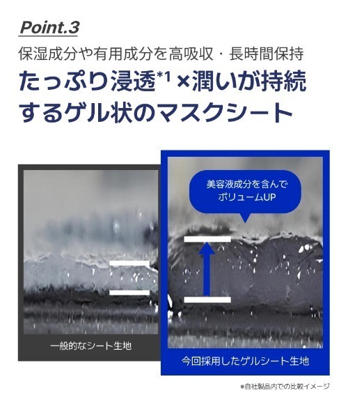 innisfree（イニスフリー） パック シートマスク グリーンティーPDRN