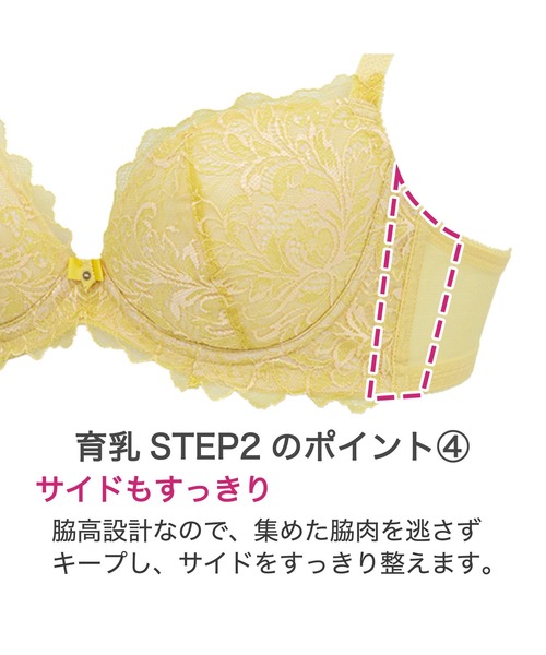 BRADELIS NewYork（ブラデリスニューヨーク） ブラジャー ナオミ