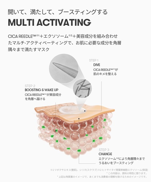 VT（ブイティー） スキンケアセット リードルS レチA EXマスク