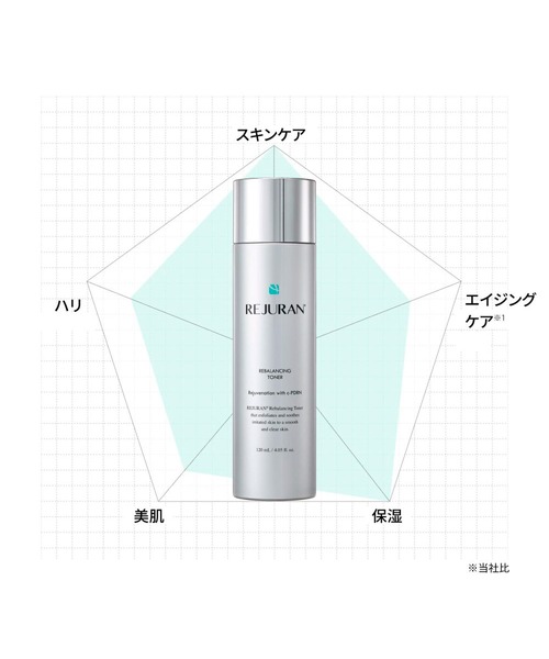 REJURAN（リジュラン） 化粧水 リバランシング トナー 120mL