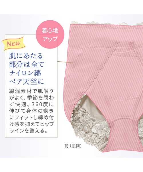 BRADELIS NewYork（ブラデリスニューヨーク） ショーツ おしりPライン