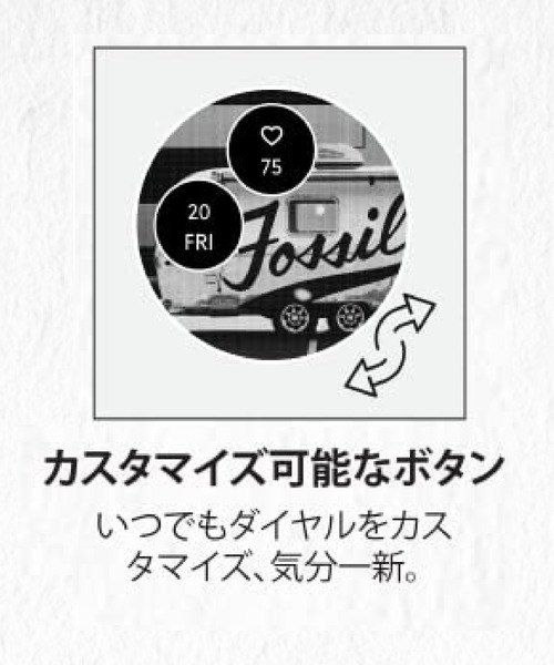 競売 腕時計 SCARLETTE HYBRID HR 