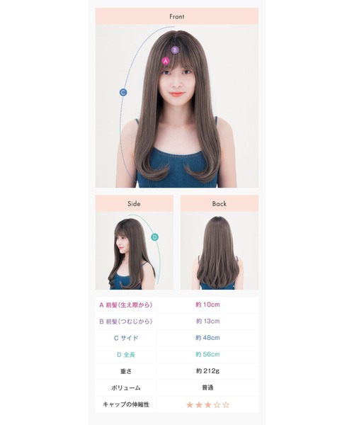 LINEASTORIA ウィッグ エクステ 「フルウィッグ・ロング」HEART BEAT