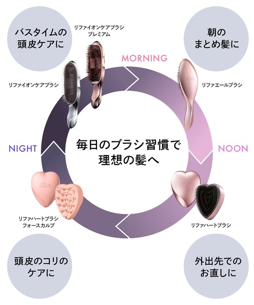 完売！ReFa ホリデーシーズン限定BOX入り　ブラシとコーム　即日対応！ 楽天市場】リファ 公式（カラーゴールド・シリーズReFa（MTG