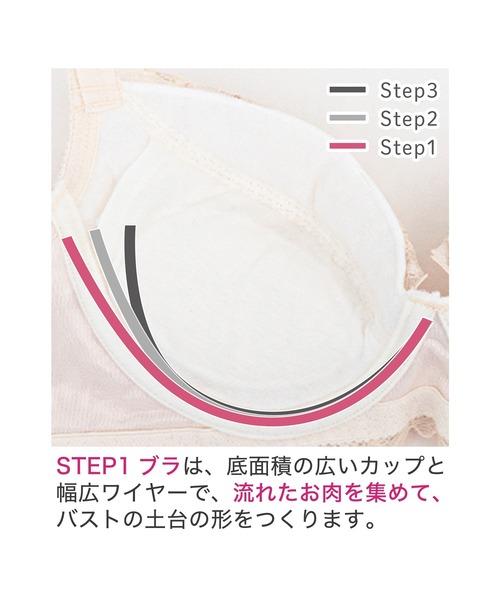 BRADELIS NewYork ブラジャー ウェンディステップ1ブラ24S2