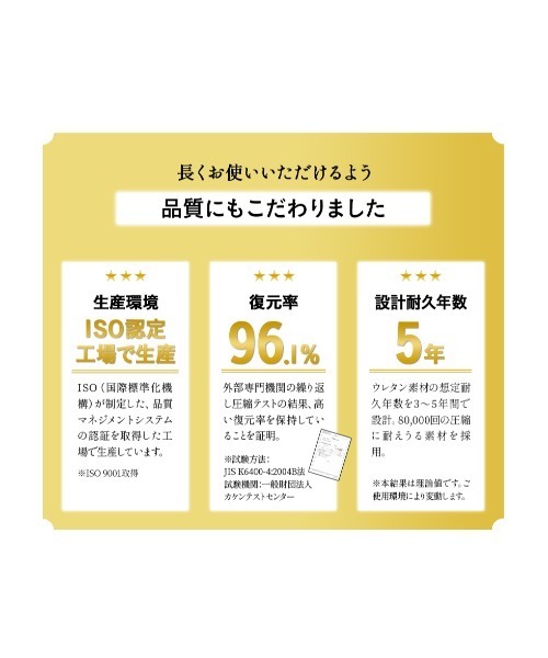 ベッド 寝具 「EMOOR START(エムールスタート)」三つ折りマットレス/シングル_12