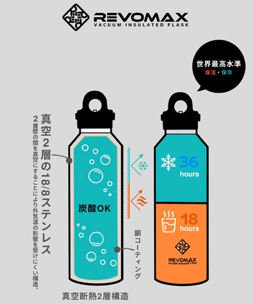 George's タンブラー 「470ml」REVOMAX 16oz ギャラクシーシルバー
