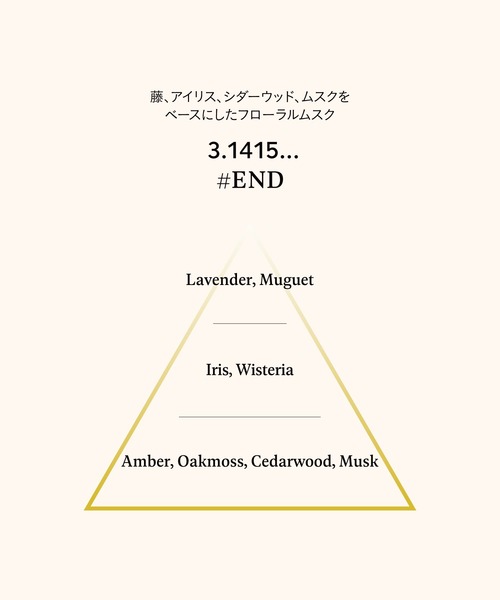 AHRES（アーレス） 香水 サウンドスキンパフューム 3.1415… #END 8mL
