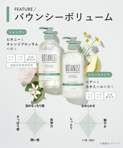 BOTANIST（ボタニスト） シャンプー 入学式 ボタニカル シャンプー