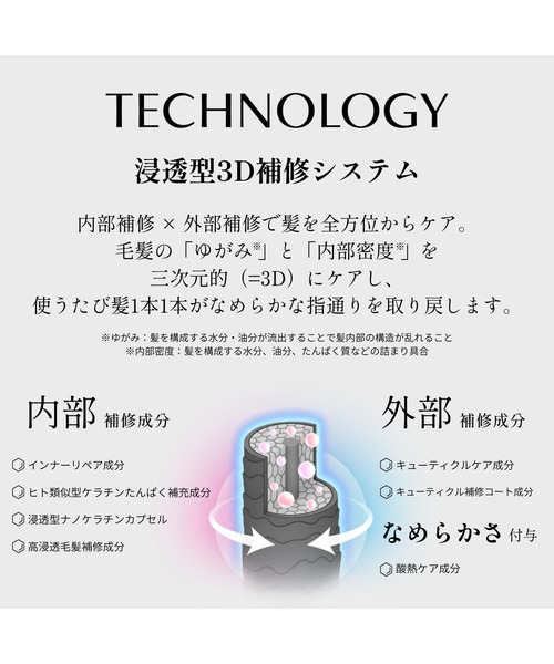 新品未使用♡スティーブンノル♡コンディショナー STEPHEN KNOLL コンディショナー スティーブンノル スムース