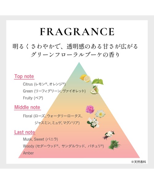 新品未使用♡スティーブンノル♡コンディショナー スティーブンノル カラーコントロール コンディショナー W 詰替え用