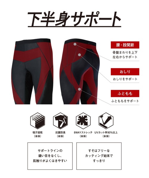 CW-X ブラック Sサイズ CW－X ハーフ｜軽量｜下半身サポート｜マラソン・球技など