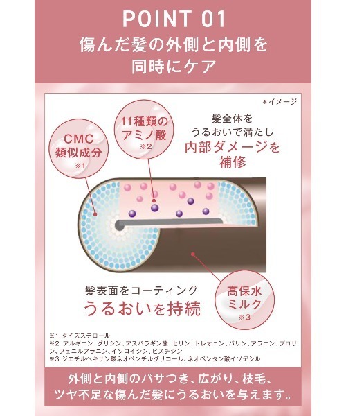ORBIS コスメセット コフレ オルビス ヘアミルク本体・ヘア