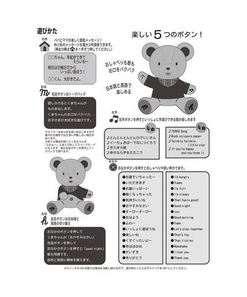 MIKI HOUSE（ミキハウス） おもちゃ 「箱入り」おしゃべりベア