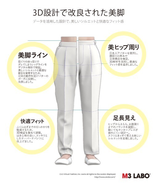 ON出品 Amazon | マニアックコレクション（maniac collection） R