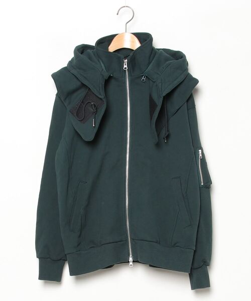 Lotto グリーン ジップアップジャケット Lotto グリーン ジップアップジャケット Lotto グリーン ジップアップ