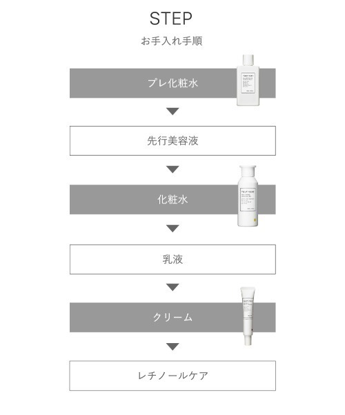トゥヴェール スキンケアセット 大人毛穴・薬用美白コフレ : ZOZOTOWN
