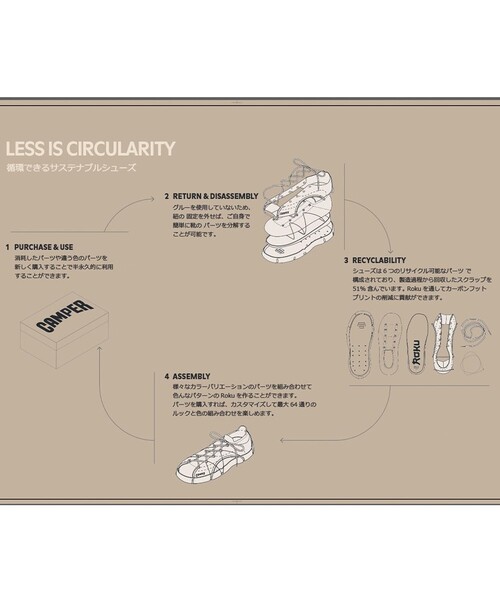 スニーカー 「カンペール」 ROKU / スニーカー メンズの画像