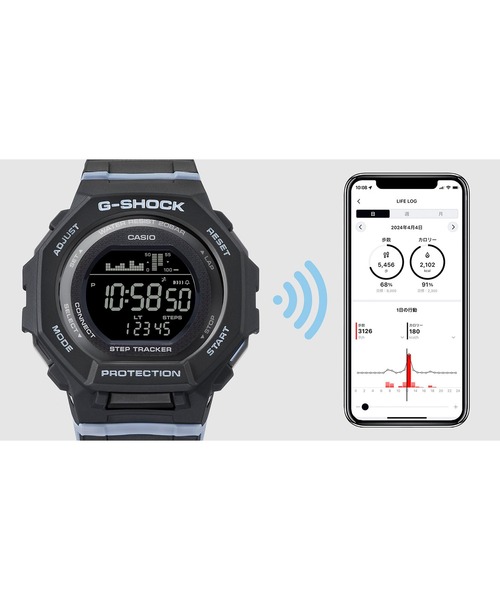 G-SHOCK gショック 腕時計 レディース ステップトラッカー / GMD-B300
