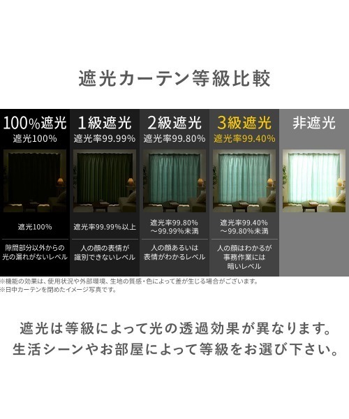 iellio インテリア 「3級遮光」カーテン＆レース4枚組（同色タッセル付