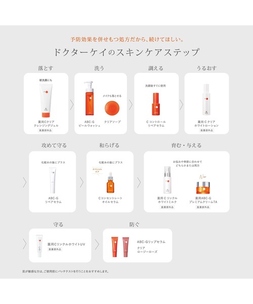 Dr.K（ドクターケイ） 美容液 オイル クリーム Cコンセントレート