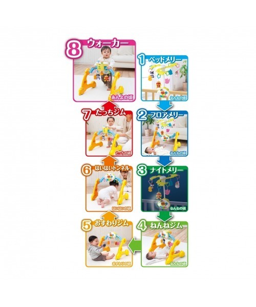 おもちゃ アンパンマン8WAYウォーカーまでへんしん！よくばりメリー