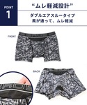 ボクサーパンツ 「ダブルエアスルータイプ」 ボ...の詳細画像2