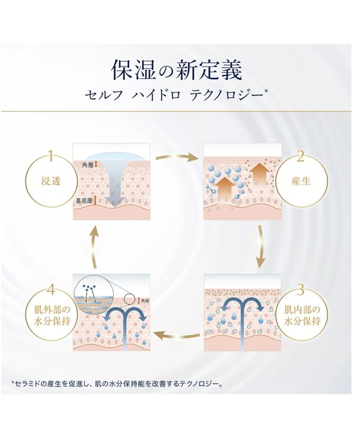ESTEE LAUDER（エスティローダー） 美容液 オイル クリーム エスティ
