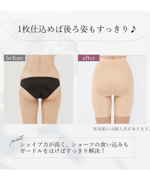 BRADELIS NewYork ショーツ おしりが桃メリハリキープガードル