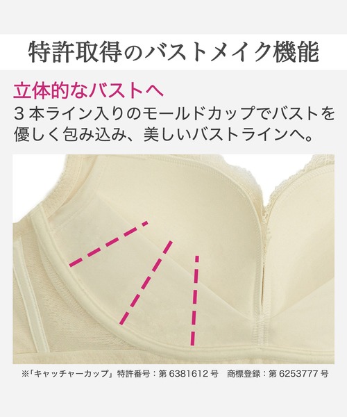 本日限定❗️未使用 BRADELIS NewYork ノンワイヤー補整ブラ 2枚 ブラデリスミー】レーシィオールインワンブラ ブラデリス ノンワイヤー