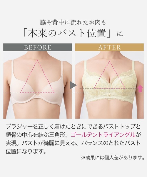BRADELIS NewYork（ブラデリスニューヨーク） ノンワイヤーブラ