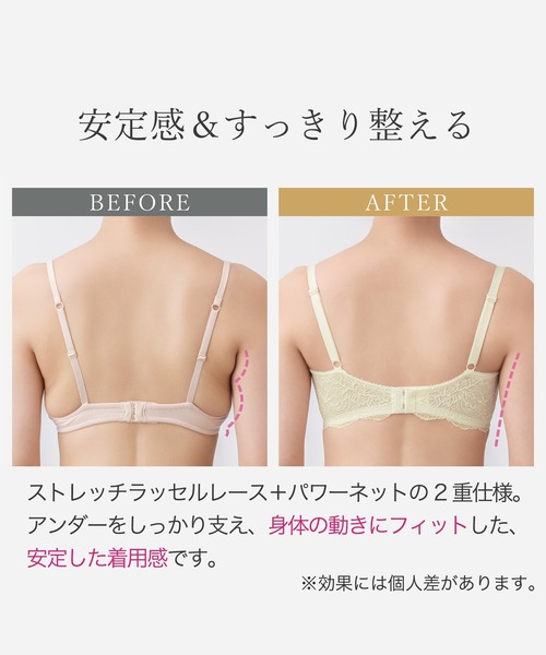 BRADELIS NewYork（ブラデリスニューヨーク） ブラジャー ノンワイヤー