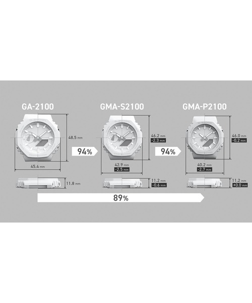 腕時計 GMA-P2100シリーズ / GMA-P2100BB-1AJF レディース メンズの画像