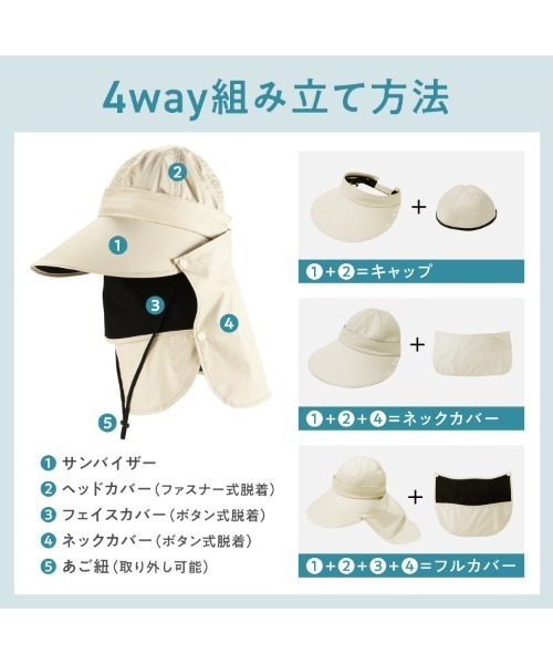 UVO（ウーボ） サンバイザー 完全遮光100% 最強の日傘「」 UV 4wayサン
