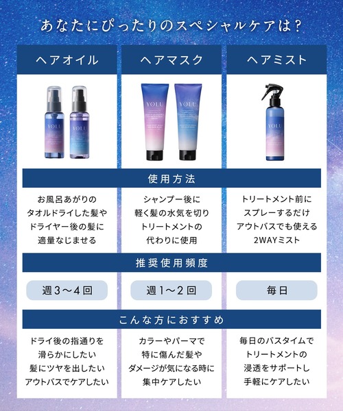 YOLU（ヨル） トリートメント カームナイトリペア ヘアミスト
