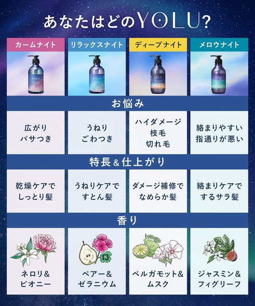 YOLU（ヨル） シャンプー ディープナイトリペア トリートメント