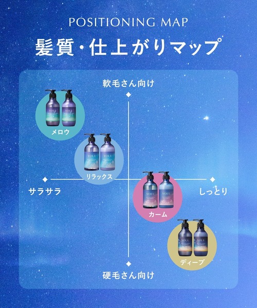 YOLU（ヨル） シャンプー シャンプー トリートメント ヘアマスク 3点