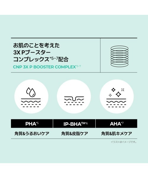 CNP Laboratory 化粧水 シーエヌピー ラボラトリー CNP P