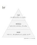 香水 osaji オサジ オードトワレ pre...の詳細画像5