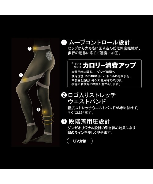 新品 レディースリライブスパッツ レギンス Mサイズ レディース＞ リライブスパッツ｜着る医療機器として使えて