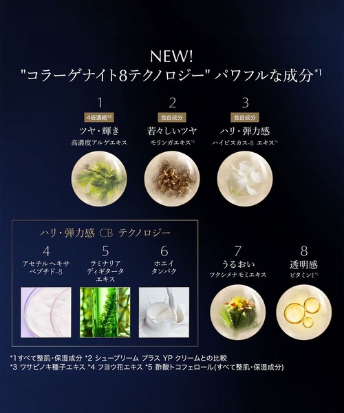 ESTEE LAUDER（エスティローダー） スキンケアセット エスティ