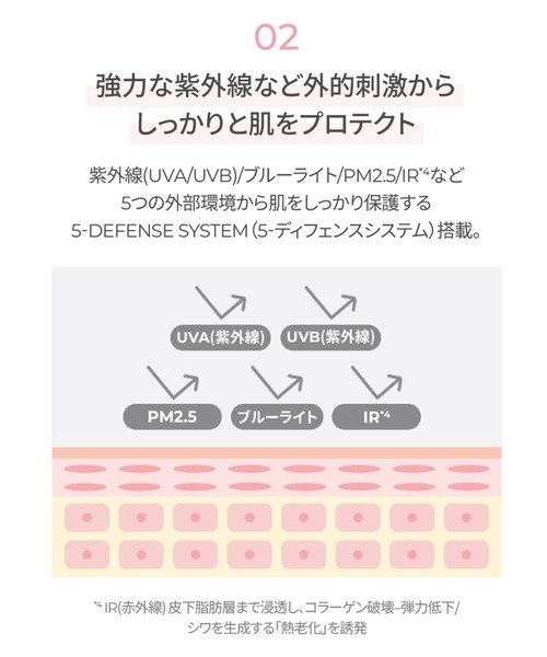 HERA 日焼け止め ヘラ hera UVプロテクター トーンアップ