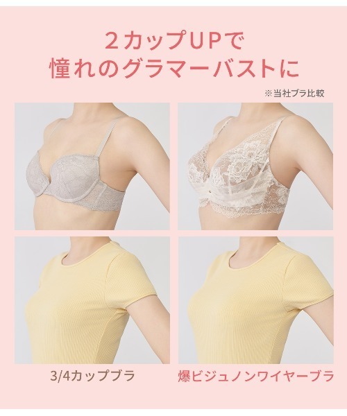 PEACH JOHN（ピーチジョン） ブラジャー 「サイズ別設計の極厚カップで