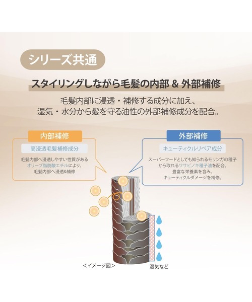 STEPHEN KNOLL マディソン58 シェイプホールド ミルキーワックス