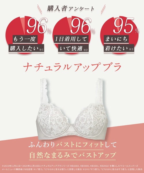 ハピネスイズヒア　新品ディバージュブラジャー　E70新品1枚 いつでもジャストマリアージュブラ(A70 ブラック): PEACH JOHN