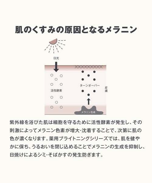 無印良品（MUJI） パック シートマスク 薬用ブライトニングシート