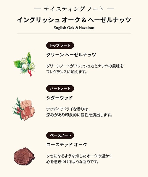 JO MALONE LONDON（ジョーマローンロンドン） 香水 ジョー マローン