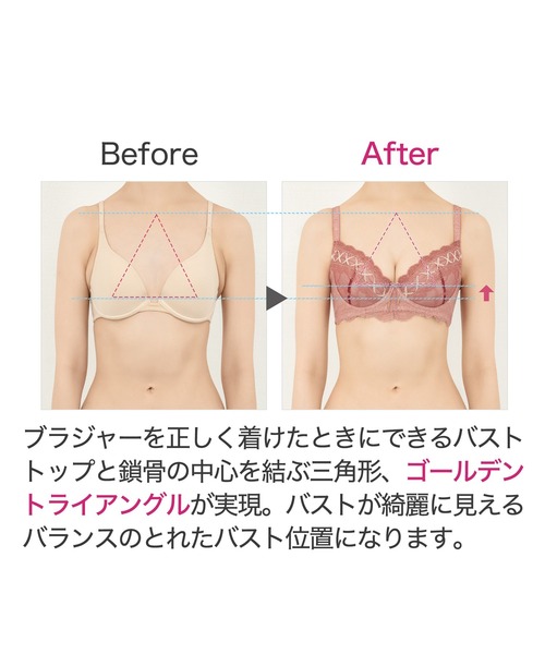 BRADELIS NewYork ブラジャー ウェンディステップ1ブラ24S1